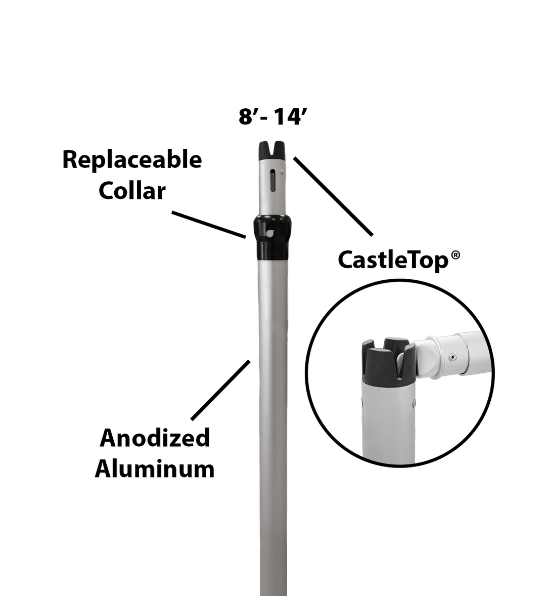 Pipe and Drape Backdrop Stand