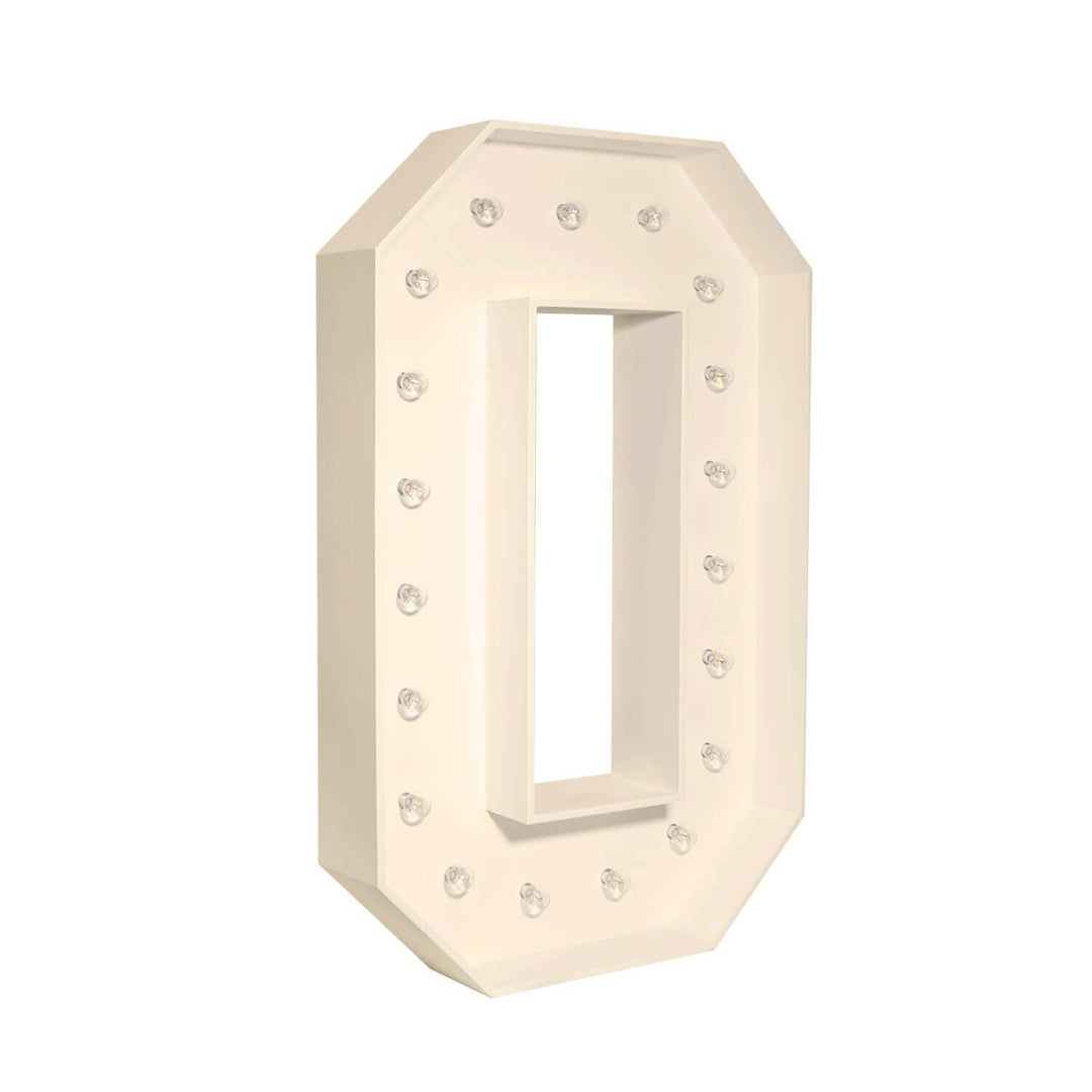 Wood Marquee: Number 1-10